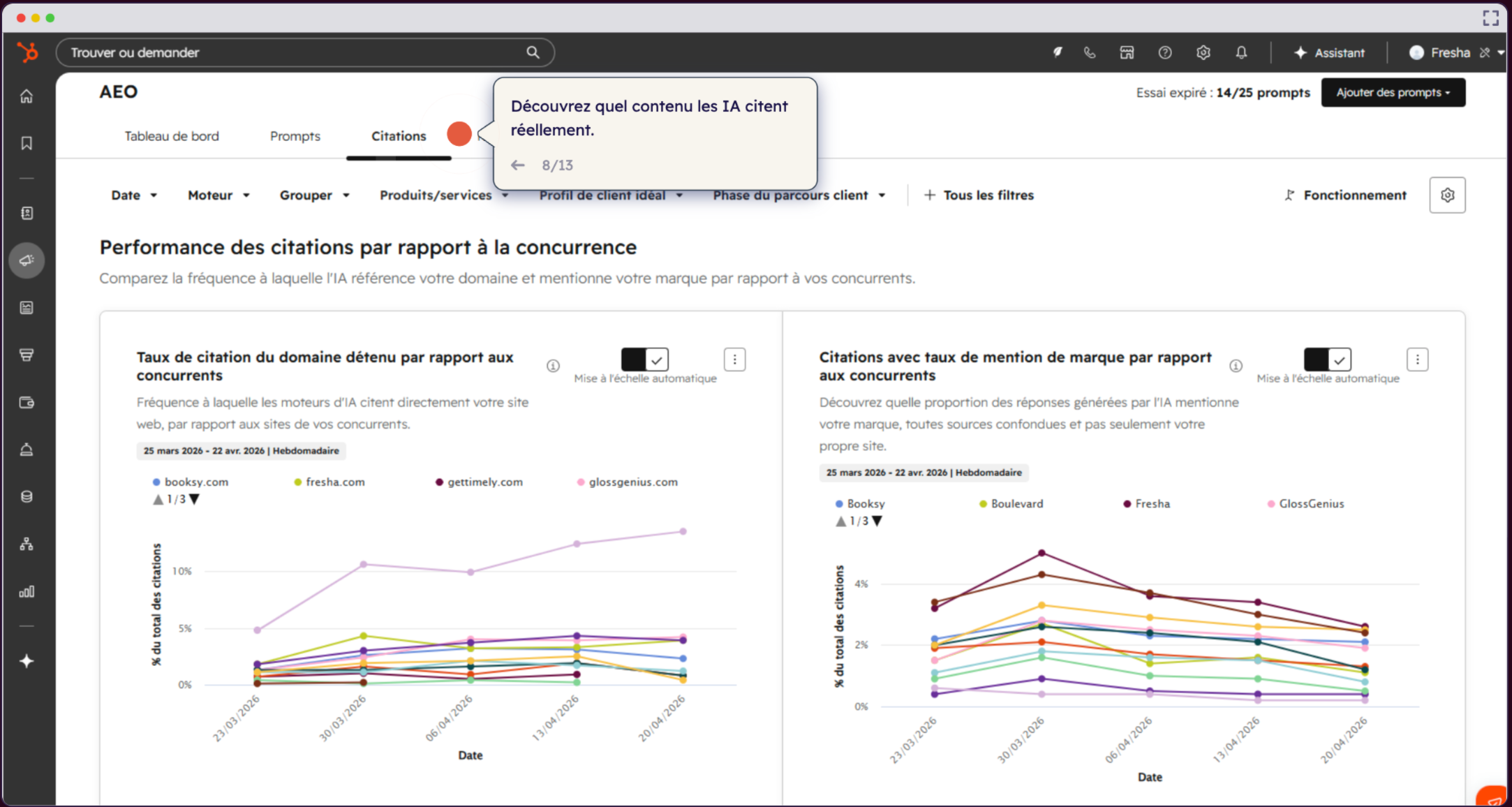 L'onglet Analyse des citations de HubSpot AEO.