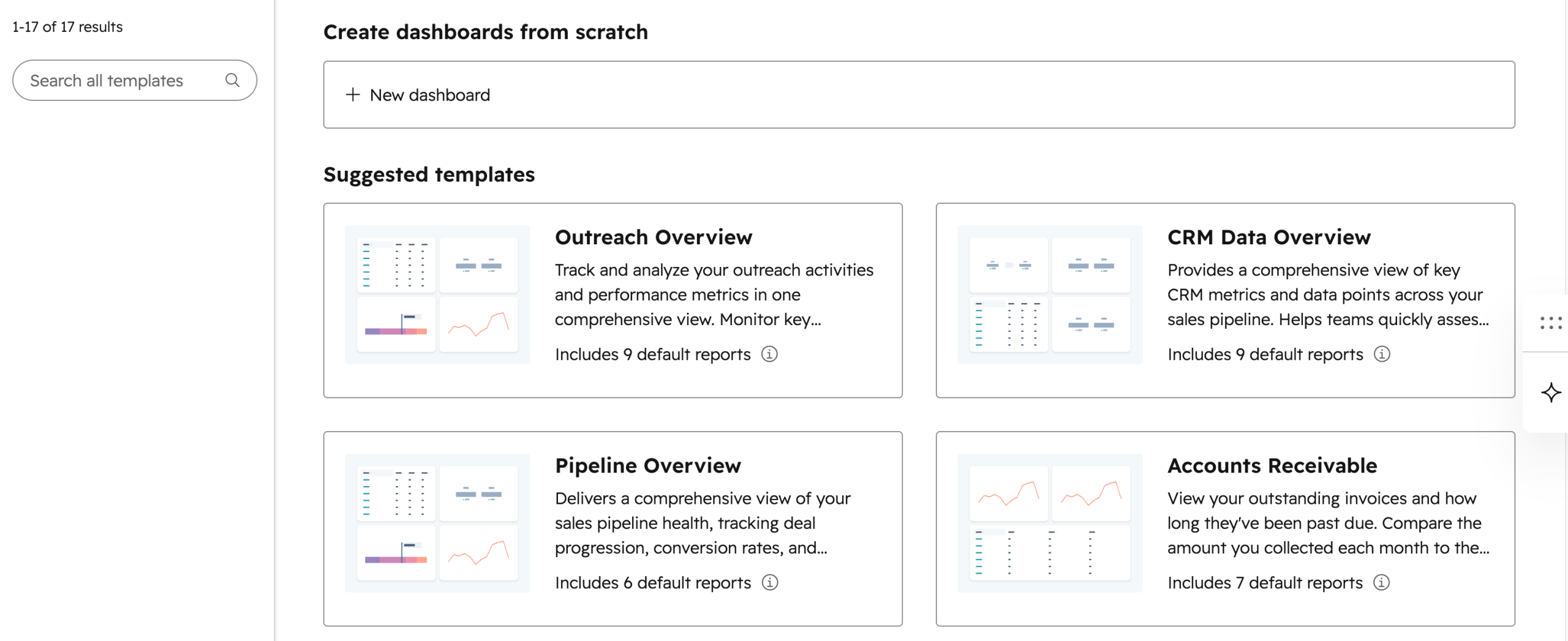 HubSpot dashboards
