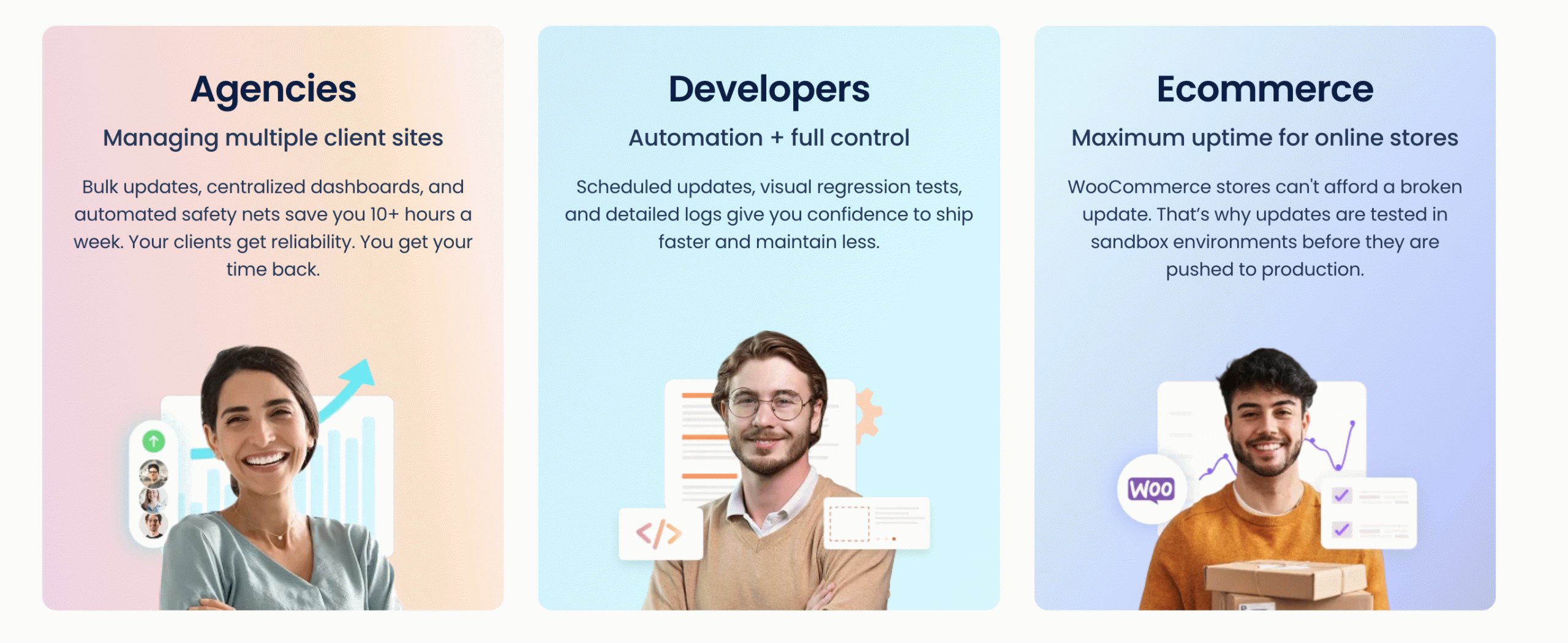 Les cibles du Cloudways Site Manager.