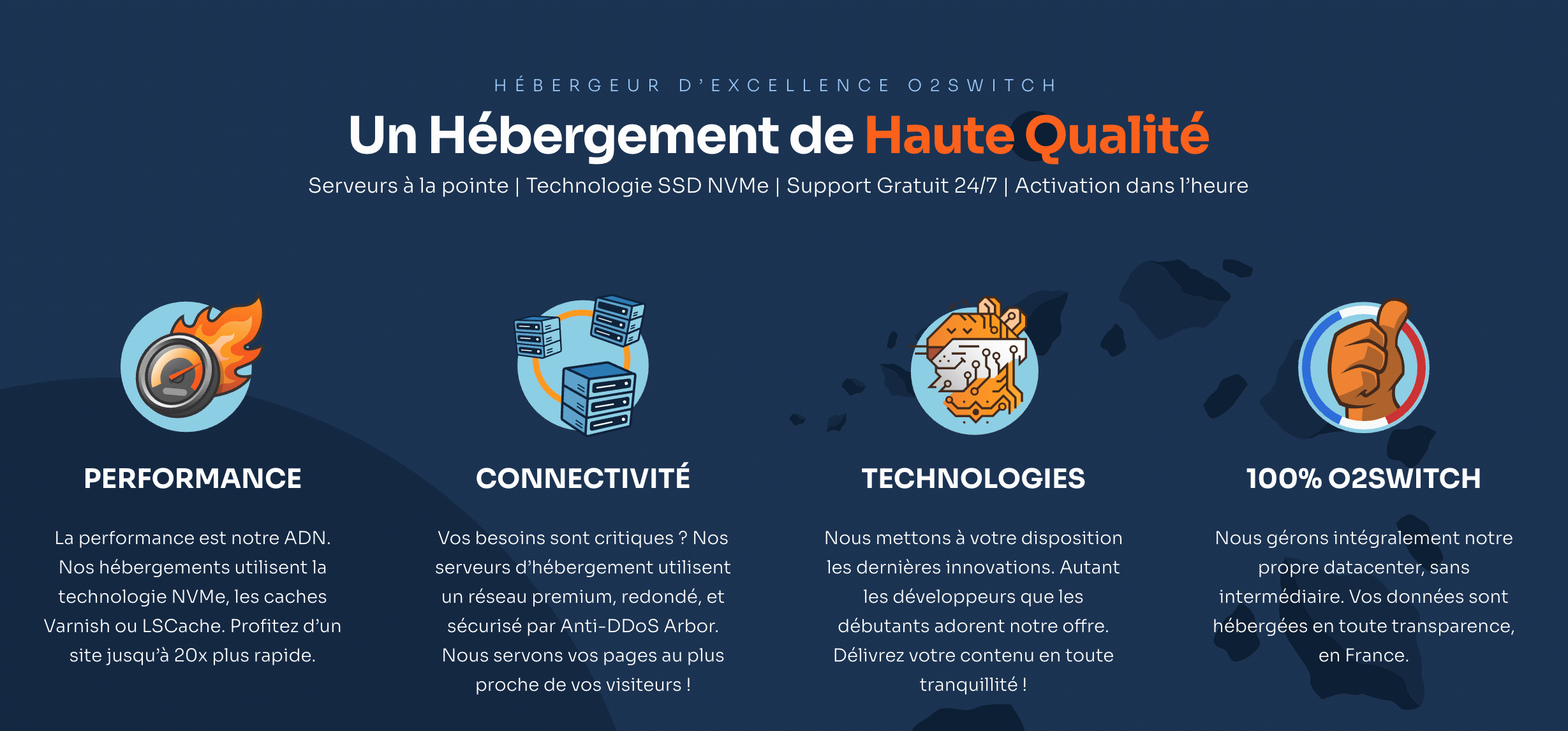 Hébergement de haute qualité d'o2switch.