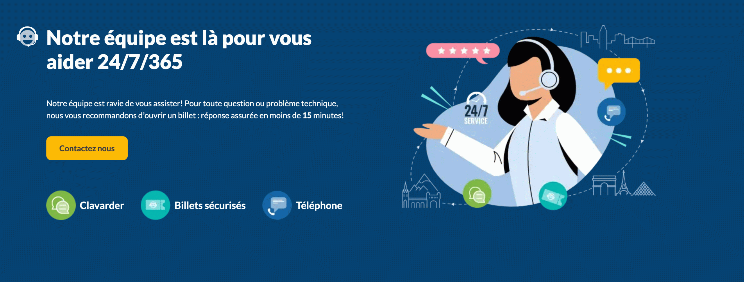 Détails des options du support chez PlanetHoster.
