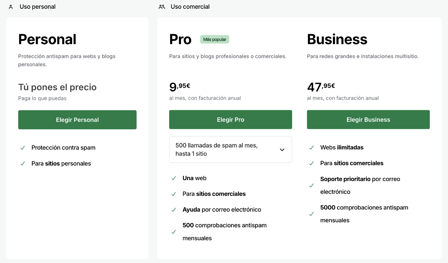 Planes y precios de Akismet: Personal, Pro y Business